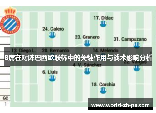 B席在对阵巴西欧联杯中的关键作用与战术影响分析 B席在对阵巴西欧联杯中的关键作用与战术影响分析