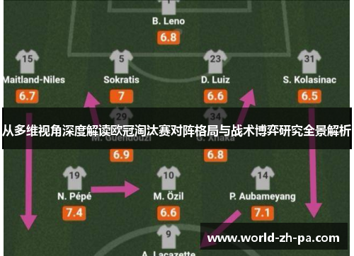 从多维视角深度解读欧冠淘汰赛对阵格局与战术博弈研究全景解析 从多维视角深度解读欧冠淘汰赛对阵格局与战术博弈研究全景解析