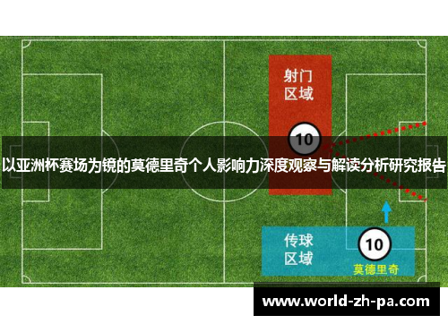 以亚洲杯赛场为镜的莫德里奇个人影响力深度观察与解读分析研究报告 以亚洲杯赛场为镜的莫德里奇个人影响力深度观察与解读分析研究报告
