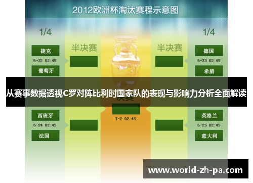 从赛事数据透视C罗对阵比利时国家队的表现与影响力分析全面解读 从赛事数据透视C罗对阵比利时国家队的表现与影响力分析全面解读