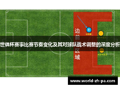 世俱杯赛事比赛节奏变化及其对球队战术调整的深度分析 世俱杯赛事比赛节奏变化及其对球队战术调整的深度分析