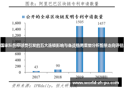 国家队伤停球员引发的五大连锁影响与备战格局重塑分析前景走向评估 国家队伤停球员引发的五大连锁影响与备战格局重塑分析前景走向评估