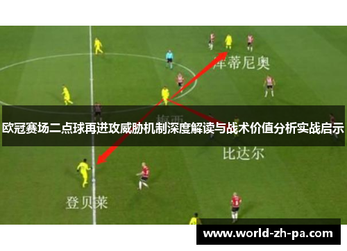 欧冠赛场二点球再进攻威胁机制深度解读与战术价值分析实战启示 欧冠赛场二点球再进攻威胁机制深度解读与战术价值分析实战启示