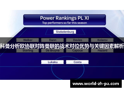 科曼分析欧协联对阵曼联的战术对位优势与关键因素解析 科曼分析欧协联对阵曼联的战术对位优势与关键因素解析