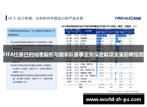 FIFA比赛日时间表解析与国家队赛事走势深度解读全面前瞻指南 FIFA比赛日时间表解析与国家队赛事走势深度解读全面前瞻指南