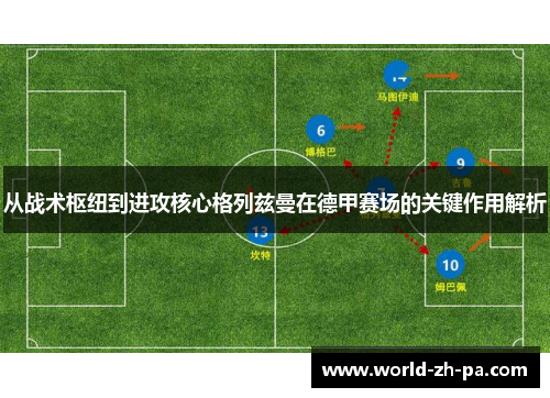 从战术枢纽到进攻核心格列兹曼在德甲赛场的关键作用解析 从战术枢纽到进攻核心格列兹曼在德甲赛场的关键作用解析